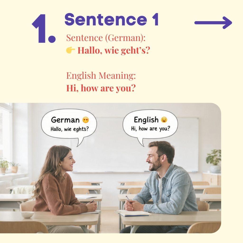 Master German Fast: 5 Powerful Everyday German Sentences You Must Know 4 German Sentences
