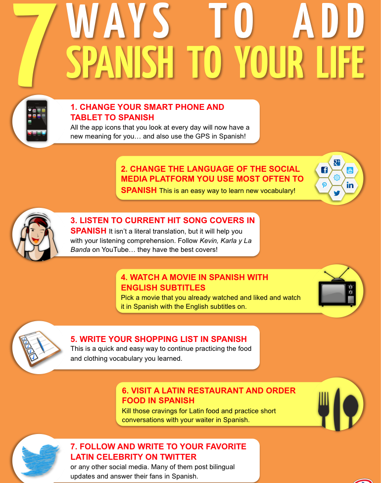 Learn Spanish Online