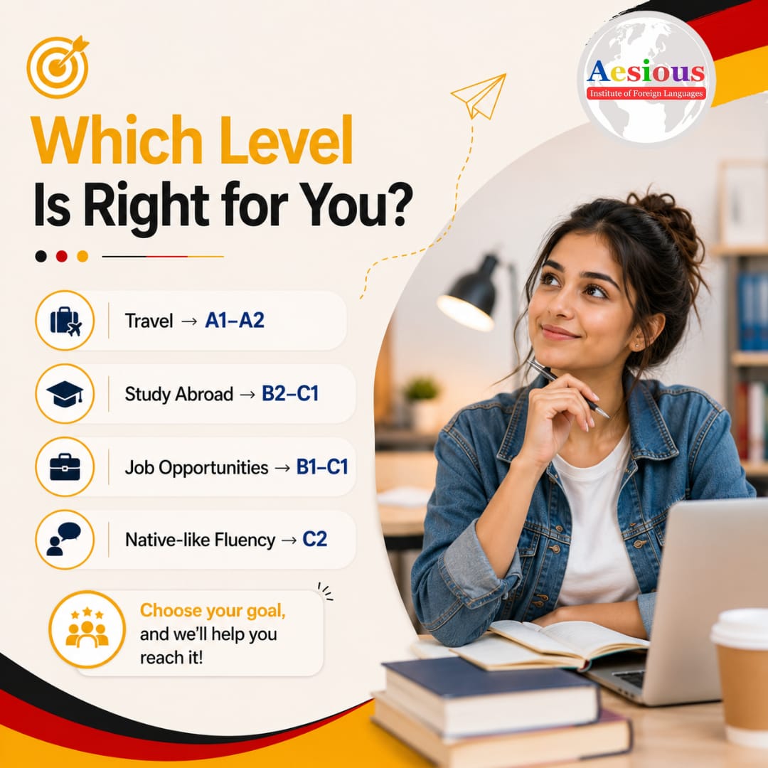 Which German Language Level Is Right for You