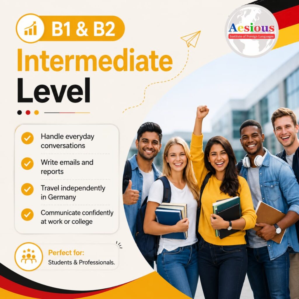 German B1 & B2 Course in Aundh Pune | Intermediate German Classes
