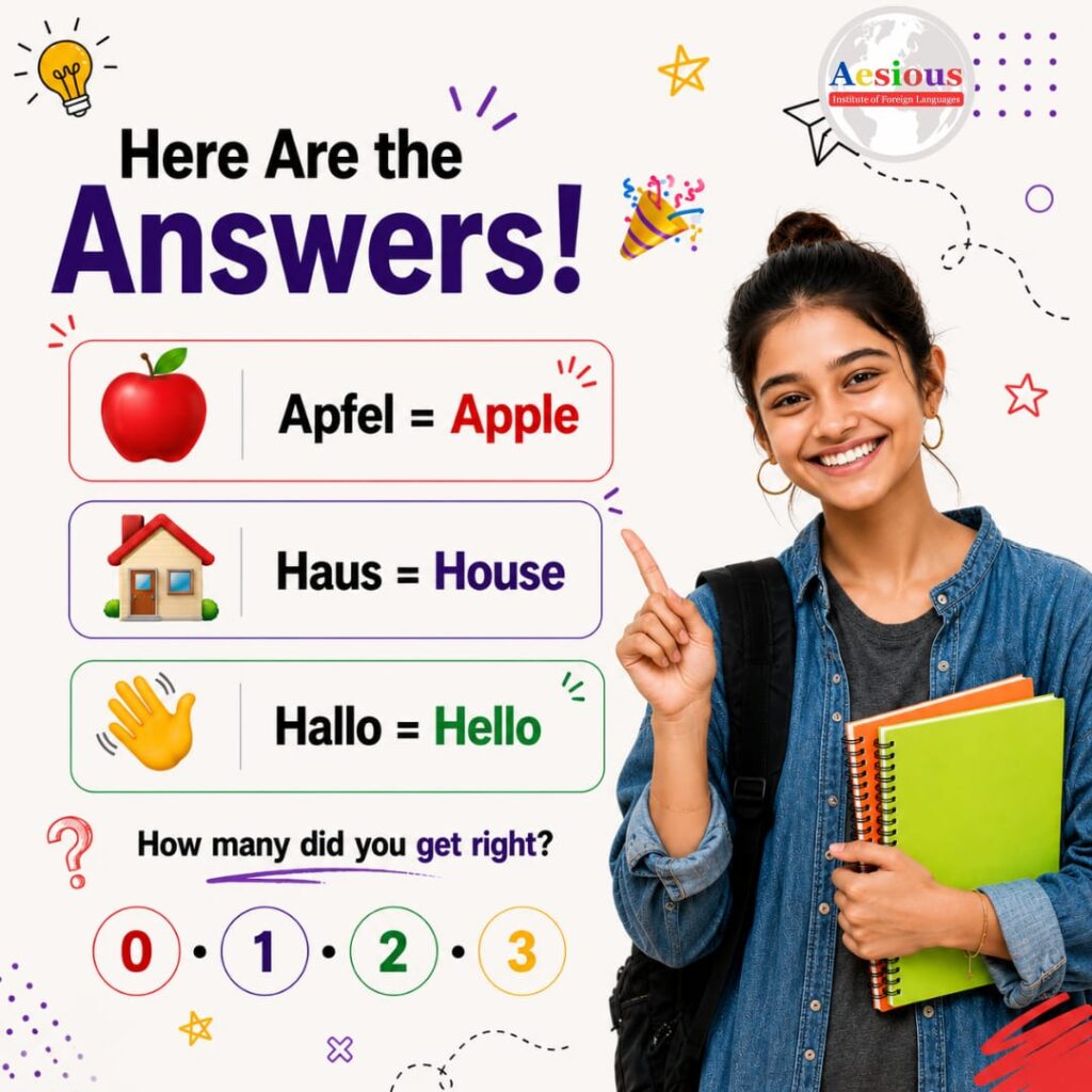 Learn Basic German Words in Aundh Pune